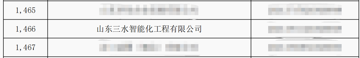 山東三水智能化工程有限公司喜入庫(kù)2021年科技型中小企業(yè)名單！(圖2)